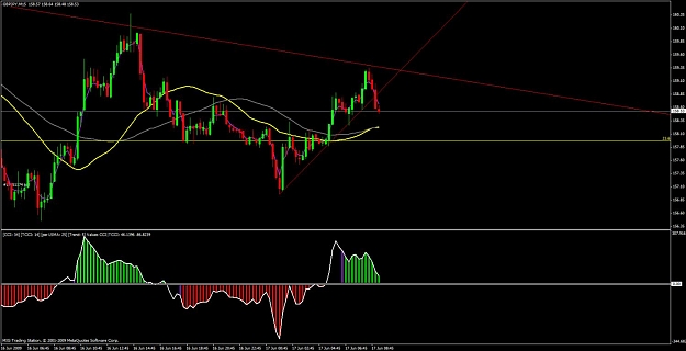 Click to Enlarge

Name: gbp.jpy 15m.jpg
Size: 93 KB