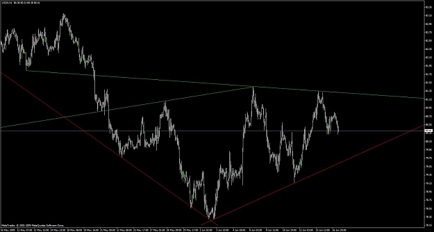 Click to Enlarge

Name: usdx.jpg
Size: 75 KB