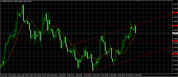 Click to Enlarge

Name: eurusd.h4.png
Size: 35 KB