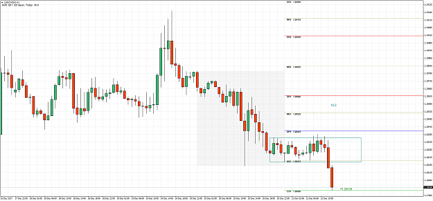 Click to Enlarge

Name: USDCAD(£)H1-2.png
Size: 79 KB
