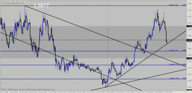 Click to Enlarge

Name: eurusd.gif
Size: 33 KB