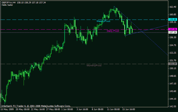 Click to Enlarge

Name: GBPJPY1.gif
Size: 13 KB