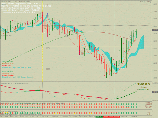Click to Enlarge

Name: usdcad15min--us-lon.gif
Size: 46 KB