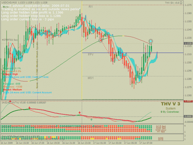 Click to Enlarge

Name: M15USDCAD27597311Open.gif
Size: 39 KB