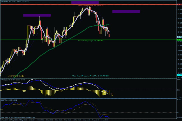Click to Enlarge

Name: 4hr gj chart.gif
Size: 25 KB