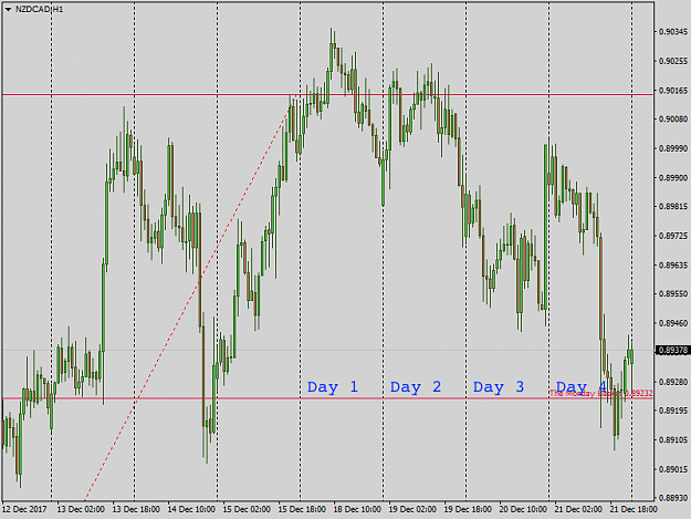 Click to Enlarge

Name: NZDCADH1.png
Size: 37 KB