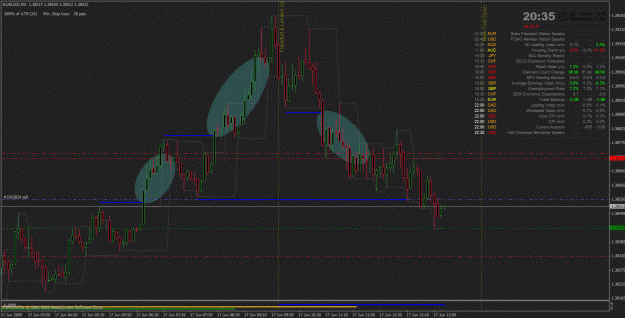 Click to Enlarge

Name: eur usd.gif
Size: 46 KB