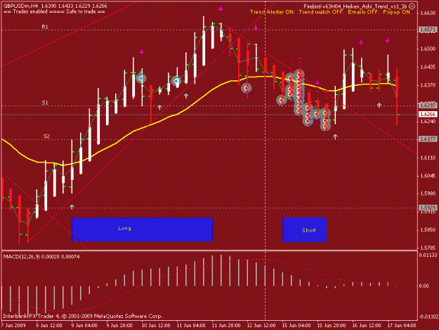 Click to Enlarge

Name: gbpusd-to 17jun.gif
Size: 19 KB