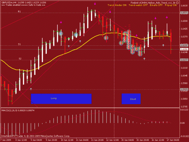 Click to Enlarge

Name: gbpusd-to 17jun.gif
Size: 19 KB