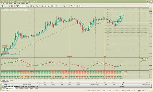 Click to Enlarge

Name: usdcad30min--asian&londonw.jpg
Size: 168 KB