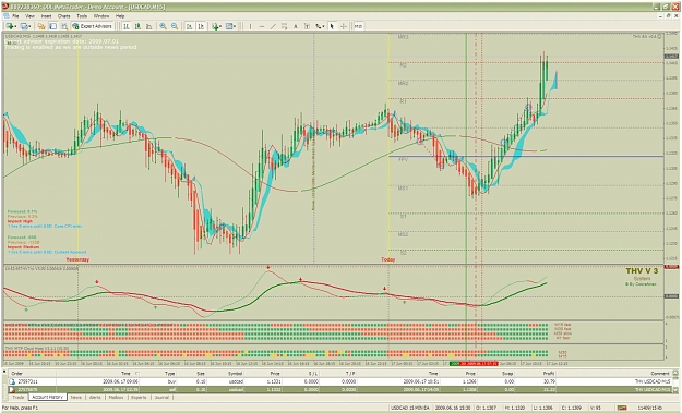 Click to Enlarge

Name: usdcad15min--us-lon2w.jpg
Size: 170 KB
