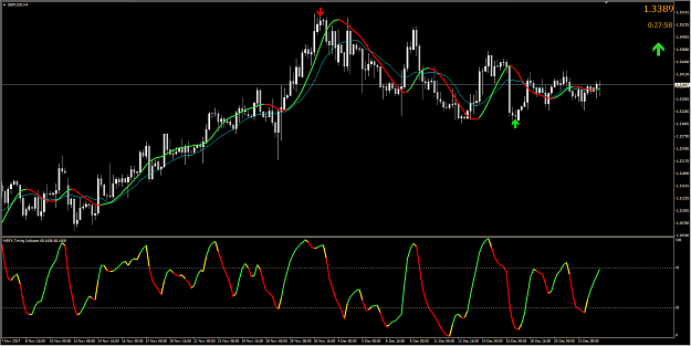 Click to Enlarge

Name: GBPUSD,H4.png
Size: 68 KB