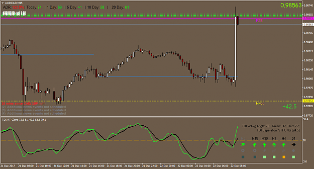 Click to Enlarge

Name: AUDCADM15.png
Size: 39 KB