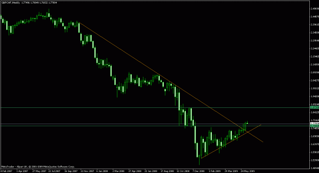 Click to Enlarge

Name: gbhchf plain.gif
Size: 14 KB