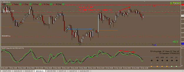 Click to Enlarge

Name: NZD USD h1.png
Size: 40 KB