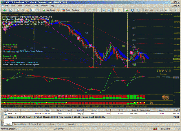 Click to Enlarge

Name: eurjpy h1 why no close.gif
Size: 65 KB
