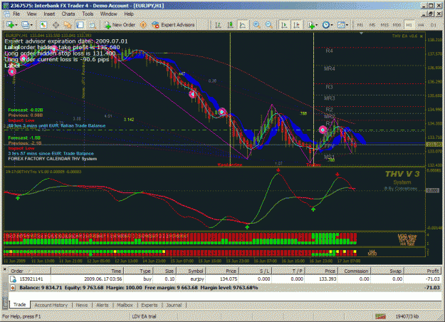 Click to Enlarge

Name: eurjpy h1 why no close.gif
Size: 65 KB