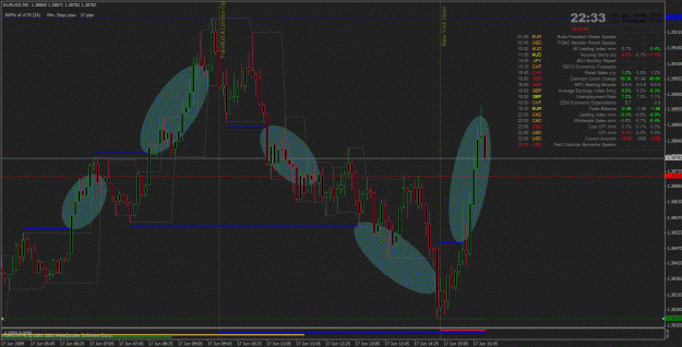 Click to Enlarge

Name: eur usd.gif
Size: 48 KB