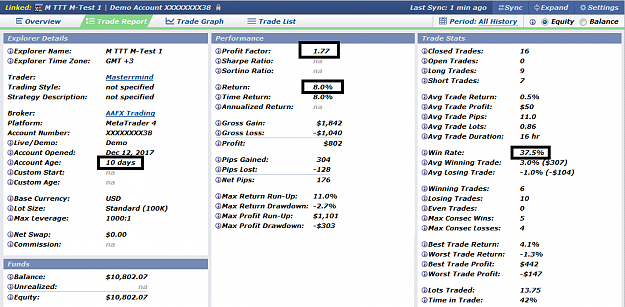 Click to Enlarge

Name: Trade_Report_after_2_TSOrder3.png
Size: 66 KB