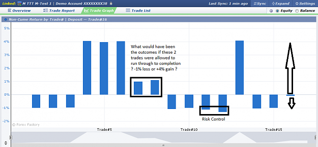 Click to Enlarge

Name: Chart_of_Trade_Outcomes.png
Size: 26 KB