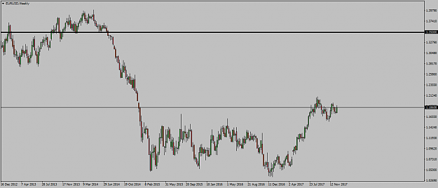 Click to Enlarge

Name: EURUSDWeekly.png
Size: 88 KB