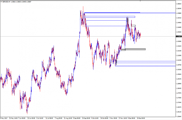 Click to Enlarge

Name: gbpusd male zone.PNG
Size: 56 KB