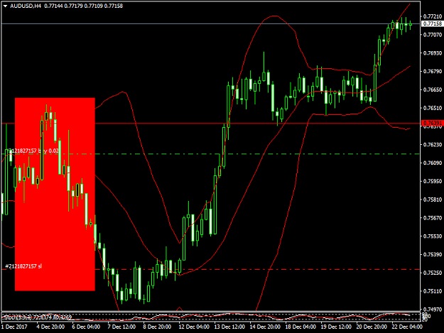 Click to Enlarge

Name: audusd1.png
Size: 40 KB