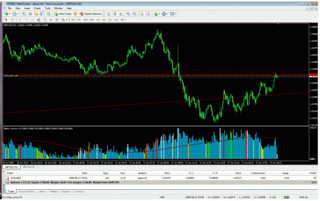 Click to Enlarge

Name: trade 007 gu -a.gif
Size: 61 KB