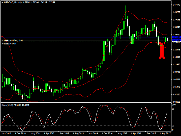 Click to Enlarge

Name: usdcad1.png
Size: 36 KB