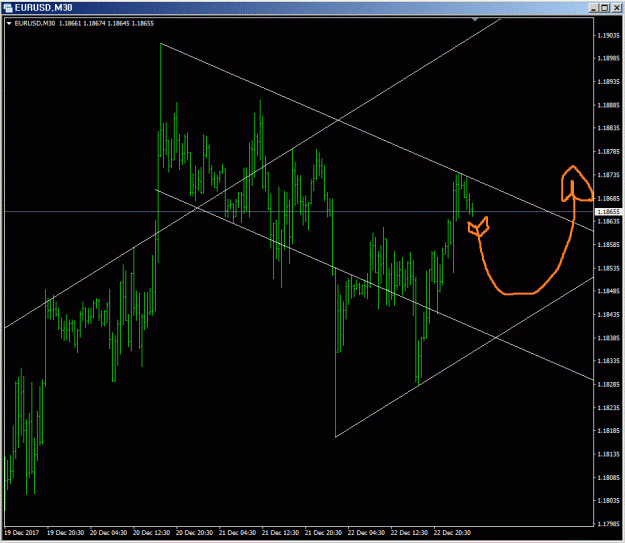 Click to Enlarge

Name: eurusd_view.gif
Size: 34 KB