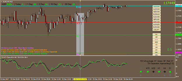 Click to Enlarge

Name: eurchf-m15-oanda-division1.png
Size: 42 KB