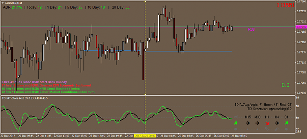 Click to Enlarge

Name: audusd-m15-fx-choice-limited.png
Size: 40 KB