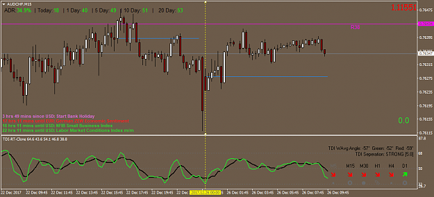 Click to Enlarge

Name: audchf-m15-fx-choice-limited.png
Size: 38 KB