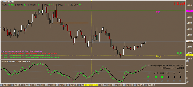 Click to Enlarge

Name: audnzd-m15-fx-choice-limited.png
Size: 37 KB