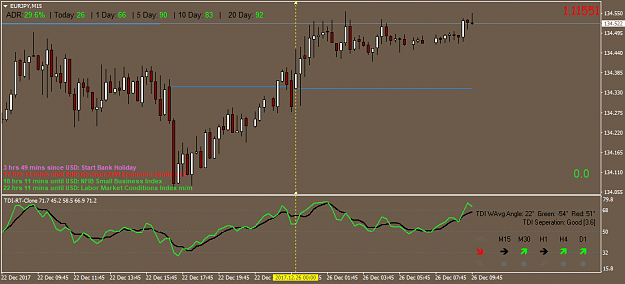 Click to Enlarge

Name: eurjpy-m15-fx-choice-limited.png
Size: 37 KB