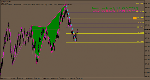 Click to Enlarge

Name: AUDUSDDaily.png
Size: 50 KB