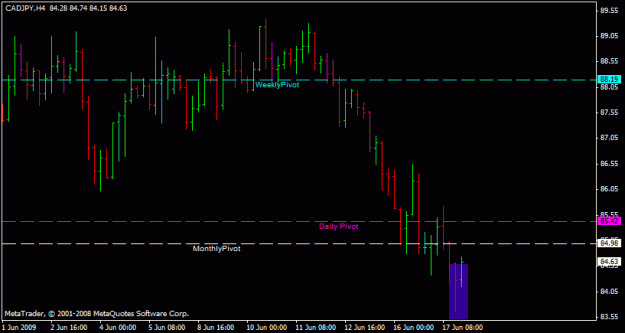 Click to Enlarge

Name: cadjpy.gif
Size: 12 KB