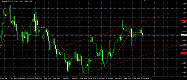 Click to Enlarge

Name: eurusd.h4.png
Size: 44 KB