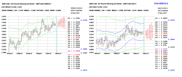 Click to Enlarge

Name: gbpusd.PNG
Size: 58 KB