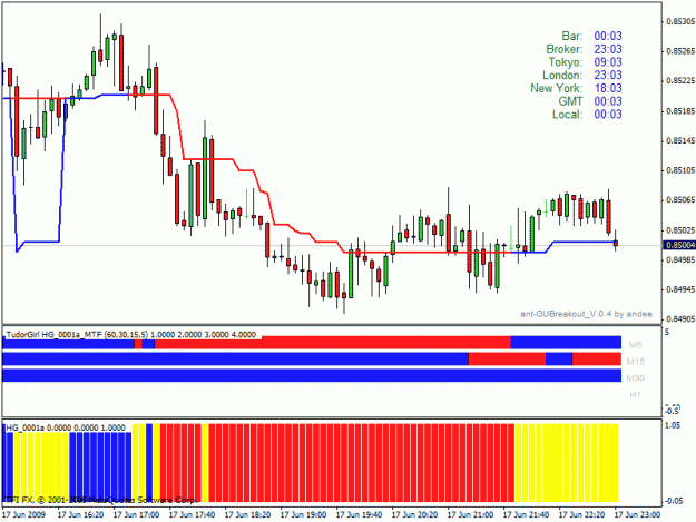 Click to Enlarge

Name: eurgbp 17.06.09.gif
Size: 22 KB