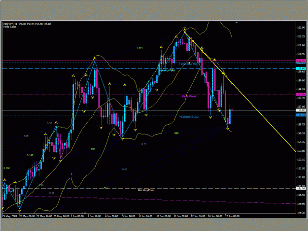 Click to Enlarge

Name: 4 hr. gbp jpy.gif
Size: 41 KB