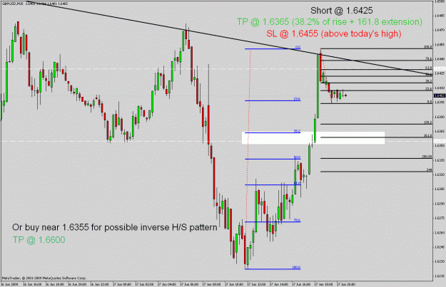 Click to Enlarge

Name: trade plan.gif
Size: 31 KB