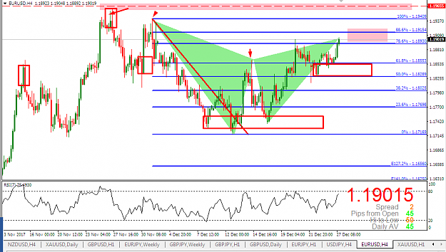 Click to Enlarge

Name: eurusd be gartley 4h ptz.png
Size: 50 KB