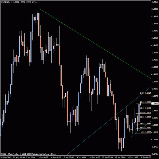 Click to Enlarge

Name: eur-usd1.gif
Size: 23 KB
