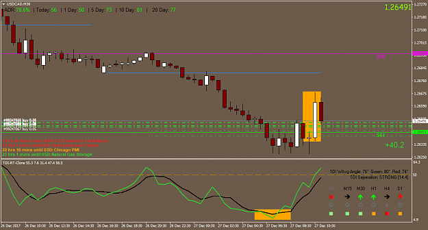 Click to Enlarge

Name: USDCADM30.png
Size: 39 KB