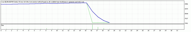 Click to Enlarge

Name: Simulated LIVE results.gif
Size: 7 KB