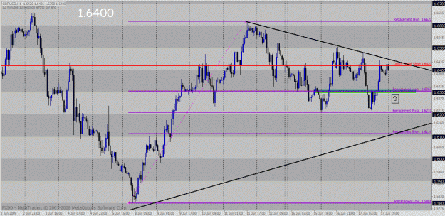 Click to Enlarge

Name: gbpusd.gif
Size: 40 KB
