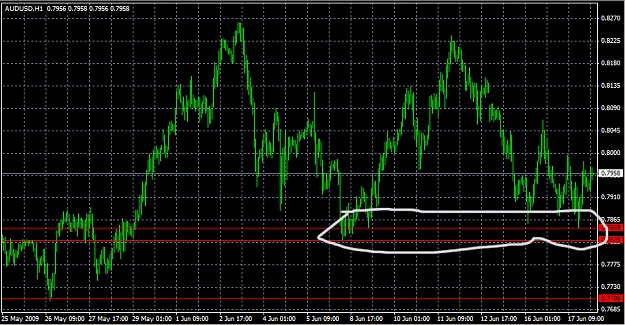 Click to Enlarge

Name: AUDUSD.jpg
Size: 462 KB