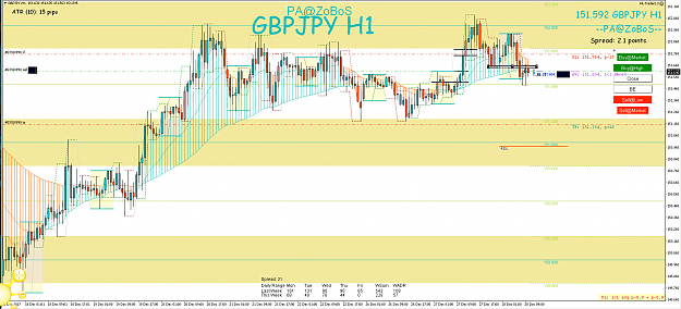 Click to Enlarge

Name: 28th Dec 17 GBP:JPY h1 Short Trade.png
Size: 126 KB
