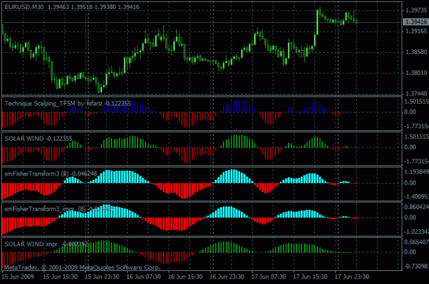Click to Enlarge

Name: sw sm impr.gif
Size: 20 KB